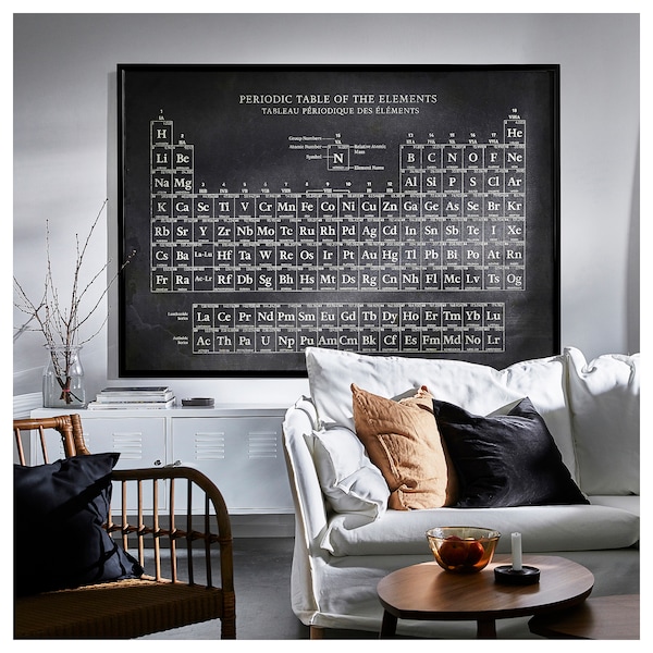 IKEA BJÖRKSTA picture and frame, 78 ¾x55 in Periodic Table / Black, Ikea Ireland | 2859HOXWZ