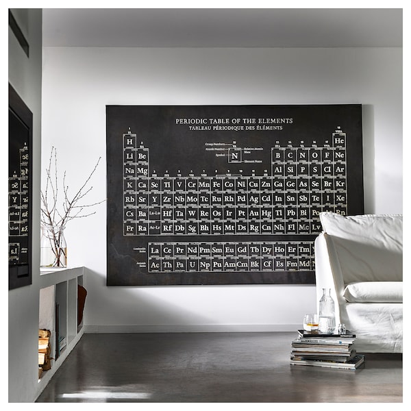 IKEA BJÖRKSTA picture and frame, 78 ¾x55 in Periodic Table / Black, Ikea Ireland | 2859HOXWZ