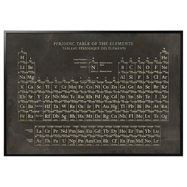 IKEA BJÖRKSTA picture and frame, 78 ¾x55 in Periodic Table / Black, Ikea Ireland | 2859HOXWZ