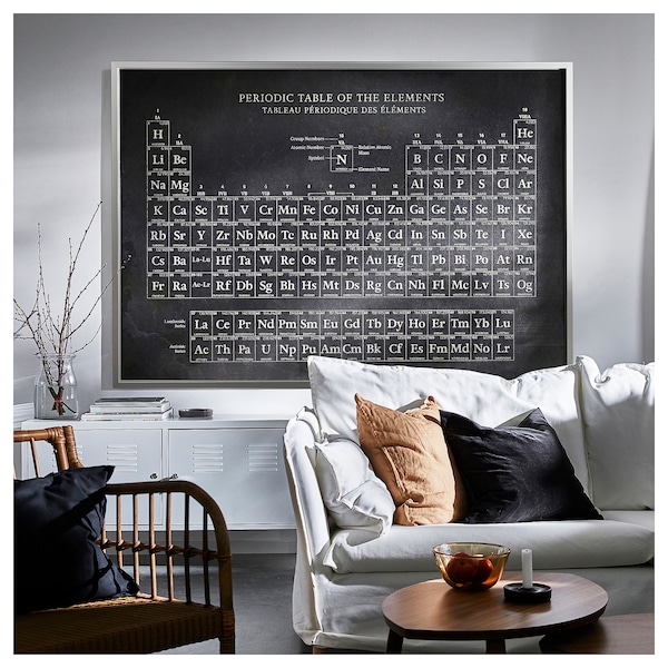 IKEA BJÖRKSTA picture and frame, 78 ¾x55 in Periodic Table / Aluminum Color, Ikea Ireland | 0518FEMNA