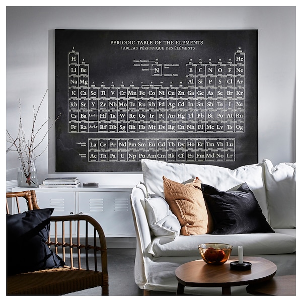 IKEA BJÖRKSTA picture and frame, 78 ¾x55 in Periodic Table / Aluminum Color, Ikea Ireland | 0518FEMNA