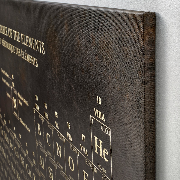 IKEA BJÖRKSTA picture and frame, 78 ¾x55 in Periodic Table / Aluminum Color, Ikea Ireland | 0518FEMNA