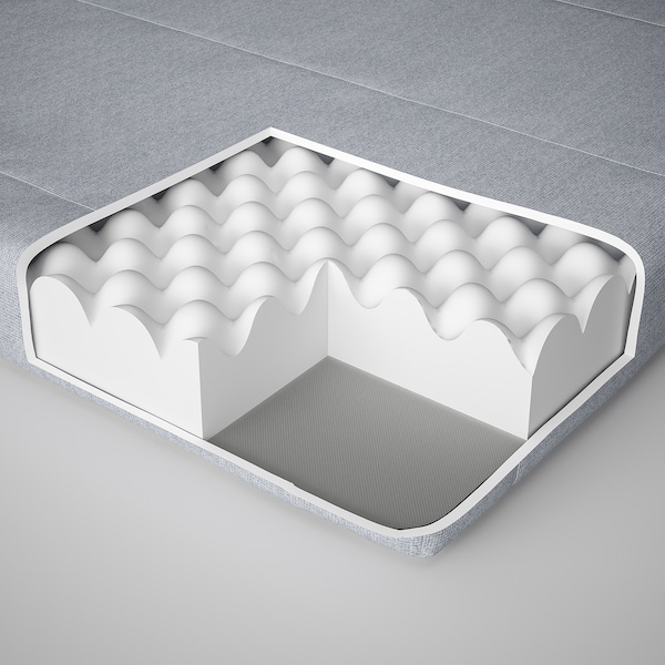 IKEA ÅGOTNES foam mattress, Twin Firm / Light Blue, Ikea Ireland | 4276CDTZN