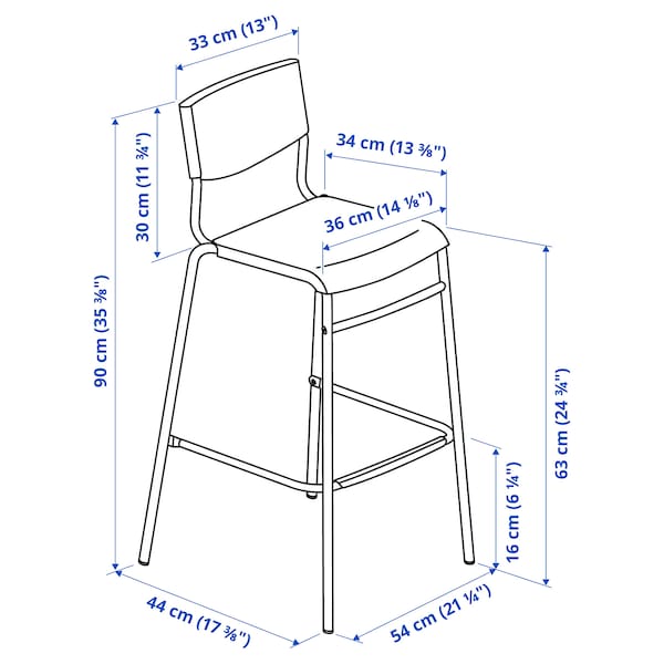 IKEA HÅVERUD / STIG table and 4 stools, 41 3/8 in Black / Black, Ikea Ireland | 7528LOHIM