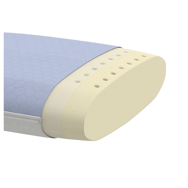 IKEA KVARNVEN ergonomic pillow, Queen Side / Back Sleeper, Ikea Ireland | 8594NQXPD