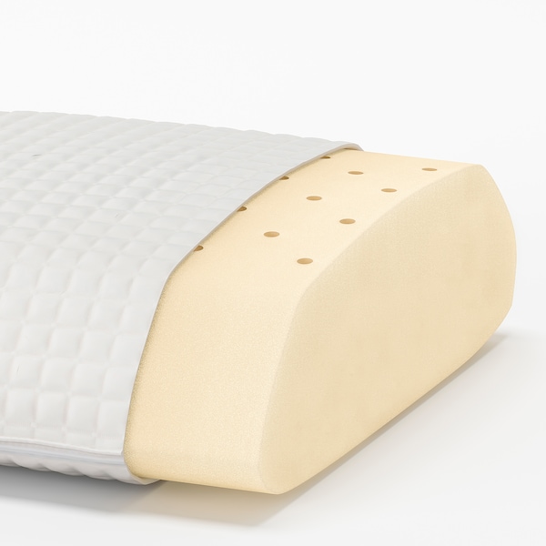 IKEA MJÖLKKLOCKA Ergonomic pillow, Queen Side / Back Sleeper, Ikea Ireland | 4693QHTCM