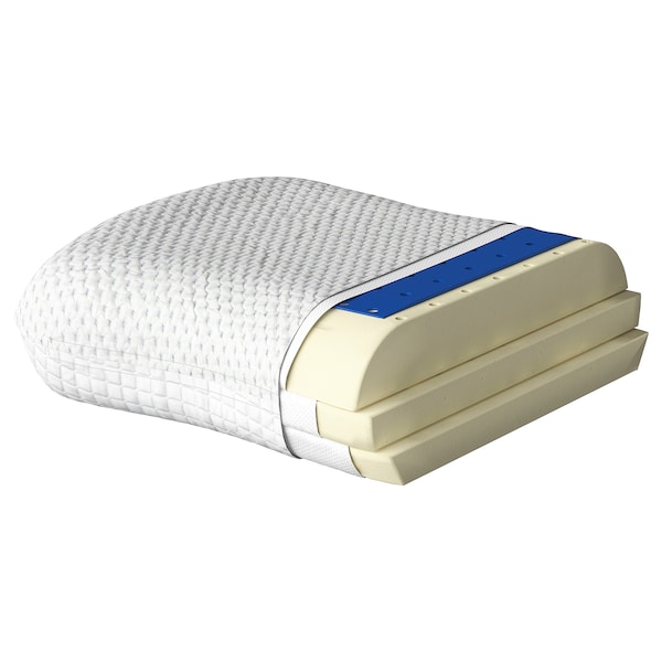 IKEA RAMSLÖKSMAL ergonomic pillow, 16x20 in Multi Position, Ikea Ireland | 3809RQKLJ