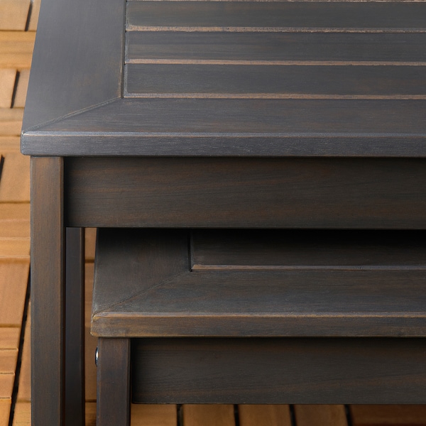 IKEA ÖRSKÄR nesting tables, set of 2, indoor/outdoor dark gray, Ikea Ireland | 1539ZQHXC