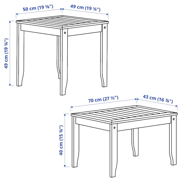 IKEA ÖRSKÄR nesting tables, set of 2, indoor/outdoor dark gray, Ikea Ireland | 1539ZQHXC