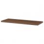 Walnut Effect