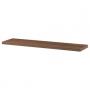 Walnut Effect