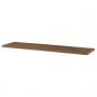 Walnut Effect