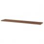 Walnut Effect