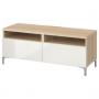 White Stained Oak Effect / Selsviken / Nannarp High / Gloss / Wh