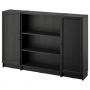 Black Oak Effect