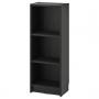 Black Oak Effect
