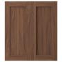 Brown Walnut Effect