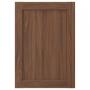 Brown Walnut Effect
