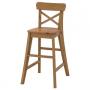 Antique Stain
