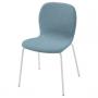 Gunnared Light Blue / Sefast White