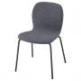 Gunnared Medium Gray / Sefast Black