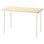 Birch Veneer / White