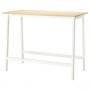 Birch Veneer / White