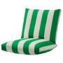 Green / White / Radbyn