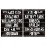 Nyc Travels