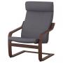 Brown / Skiftebo Dark Gray