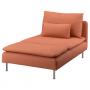 Kelinge Rust