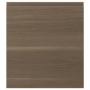 Walnut Effect