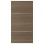 Walnut Effect