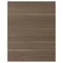 Walnut Effect