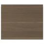 Walnut Effect