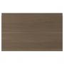 Walnut Effect