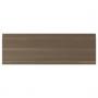 Walnut Effect
