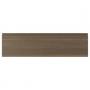 Walnut Effect