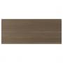 Walnut Effect