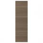 Walnut Effect