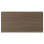 Walnut Effect