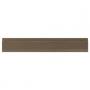 Walnut Effect